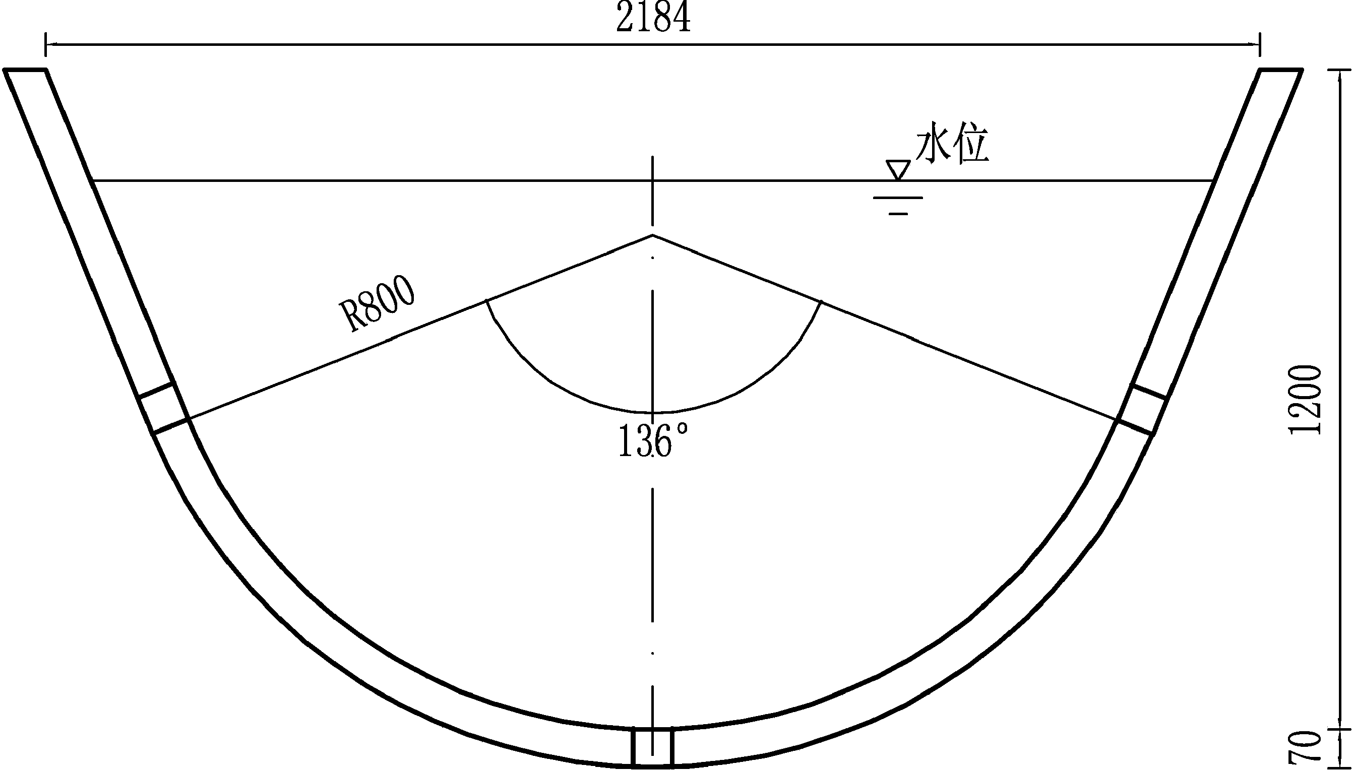 弧形渠道(D=1.8m)砌护图